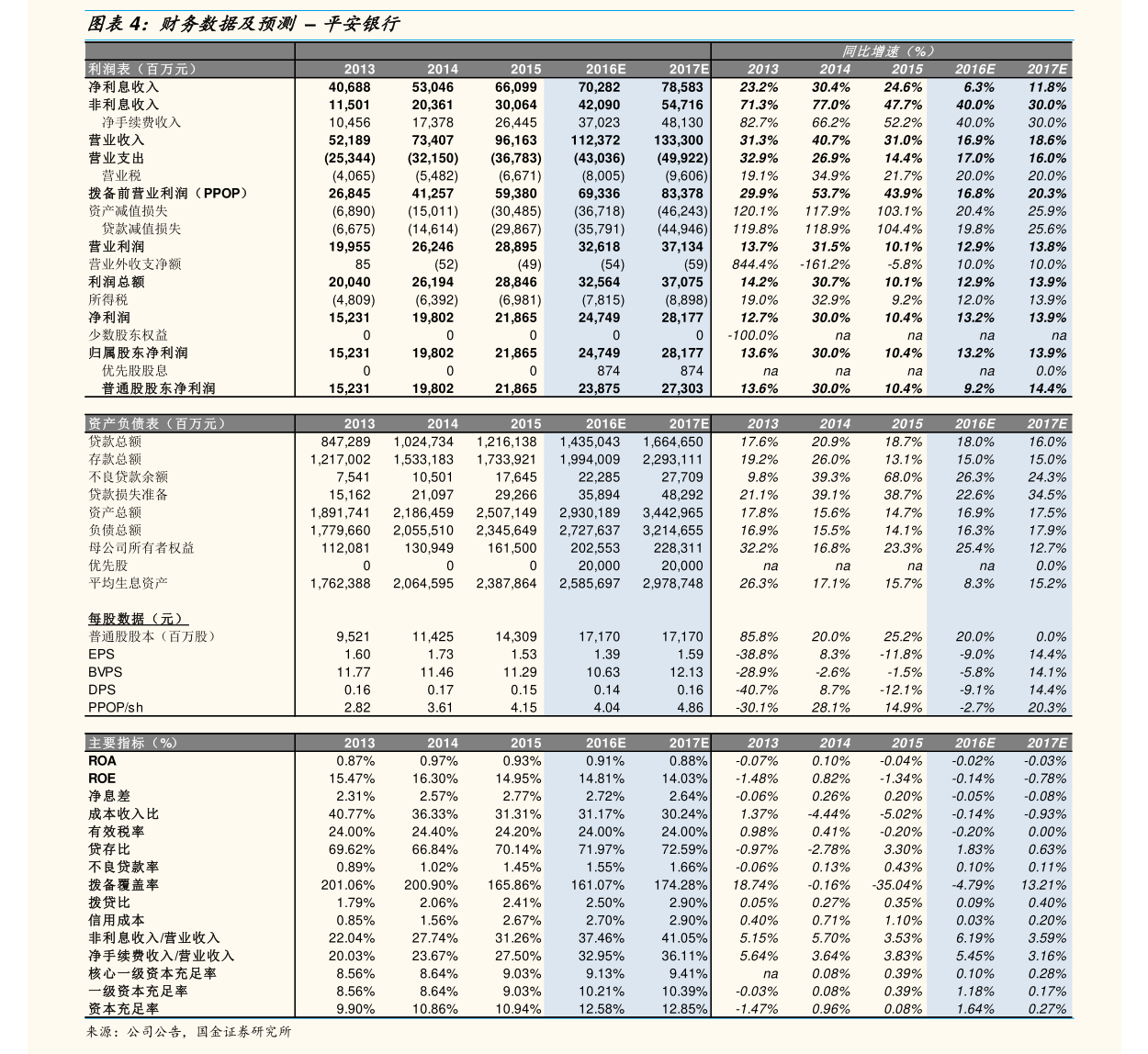 物業管理權益變動報告書 拓闊技術在行業變革中的戰略機遇與實踐路徑